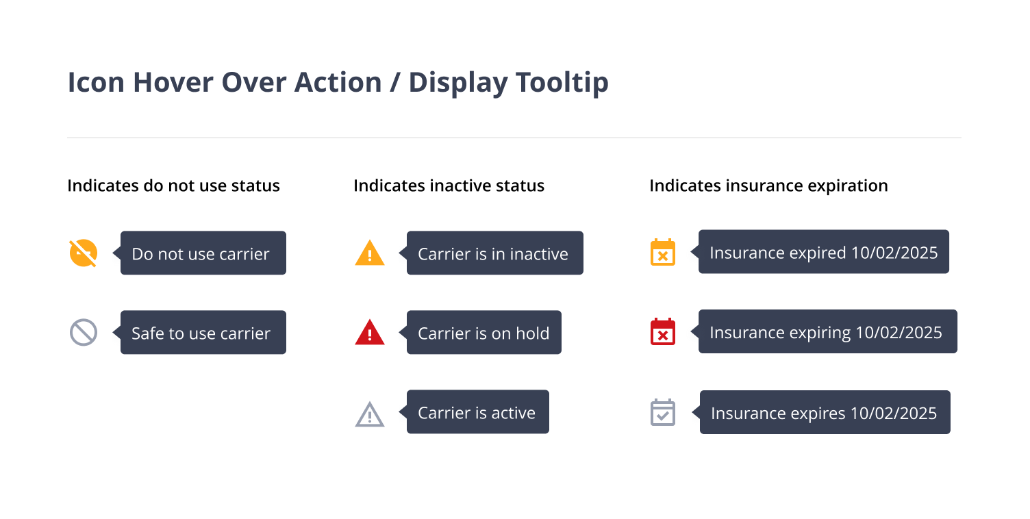 Status icon system: safe-to-use, active status, insurance expiration